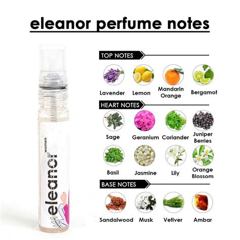 women's perfume testers for sale.